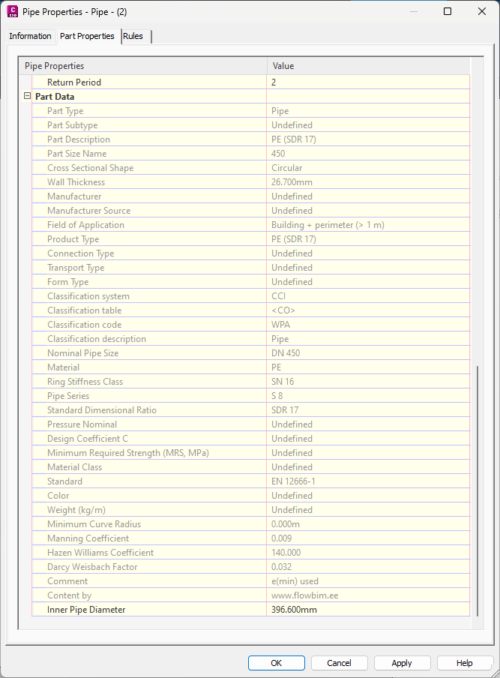 EN Plastic Pipes content for Civil 3D (Pipe Network) FlowBIM